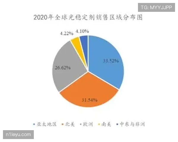 阿什拉夫商业价值排名揭晓：多个品牌全球市场表现持续亮眼