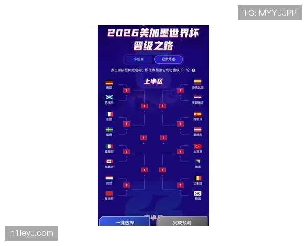 南非队2026世界杯预选赛赛程分析与出线前景预测