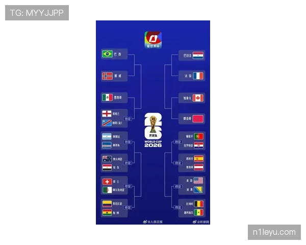 2026世界杯首批16强回顾:加拿大、巴西、巴拉圭、摩洛哥晋级 2026世界杯首批16强回顾:加拿大、巴西、巴拉圭、摩洛哥晋级
